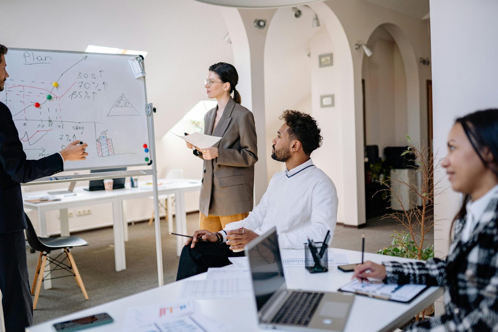 Experiential Marketing