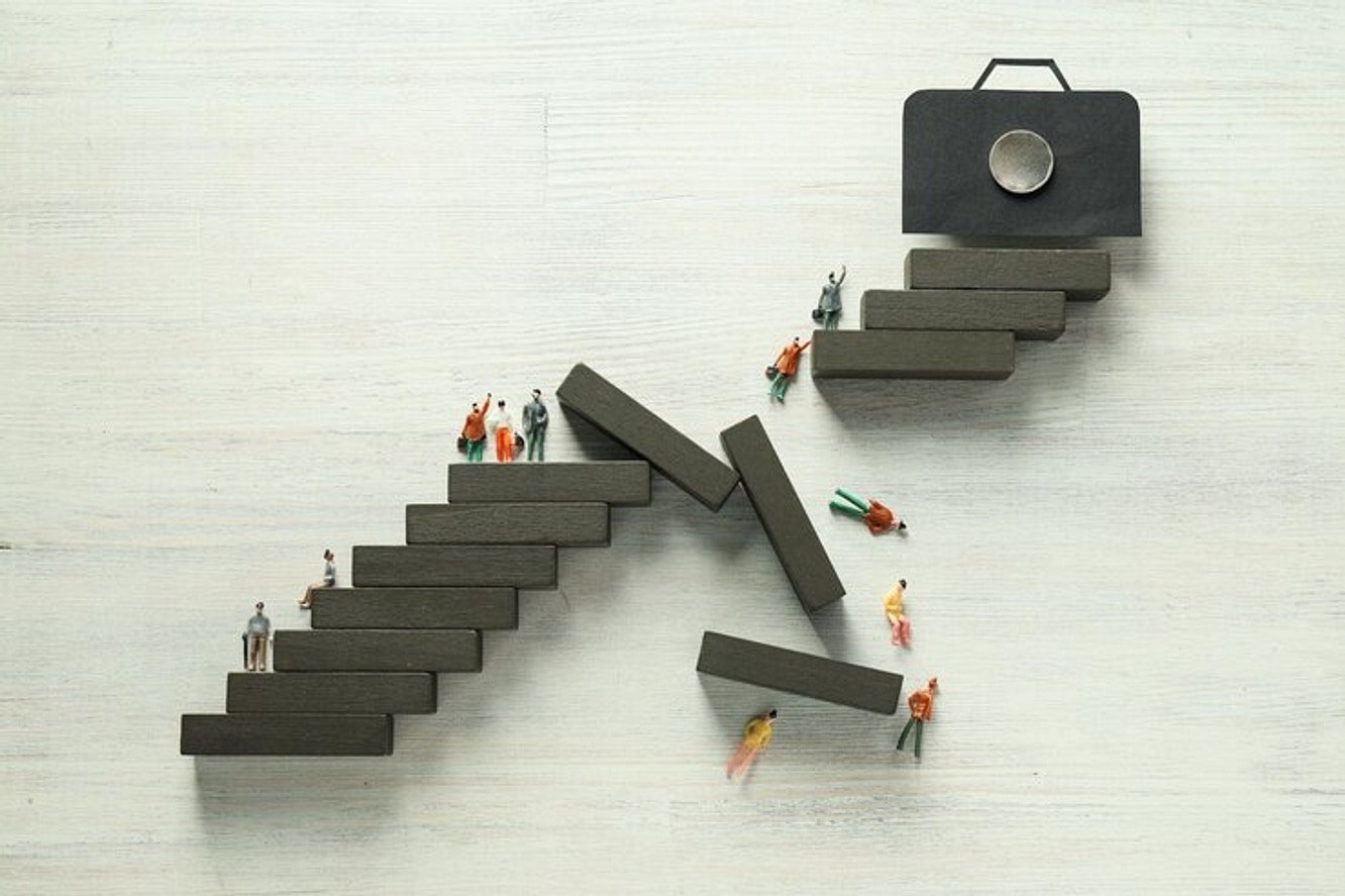 Startup Milestones
