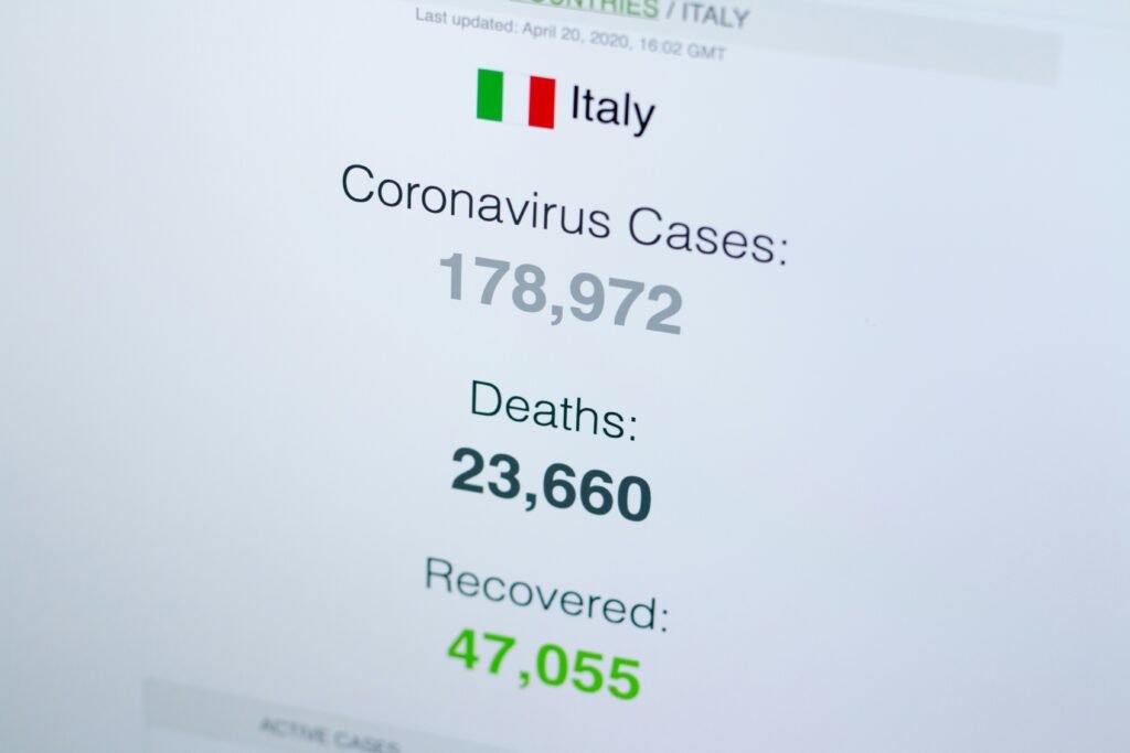 Death of the Open Rate