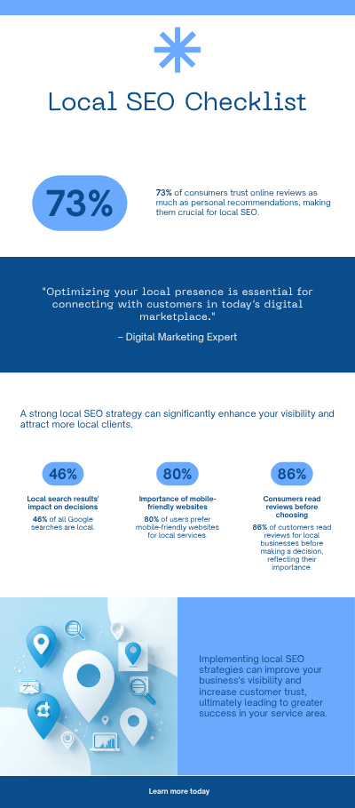 Local SEO Checklist for Service-Based Businesses