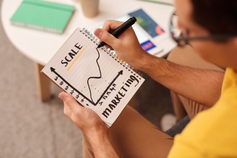How to Turn Your Best-Selling Product Into a Complete Marketing Strategy