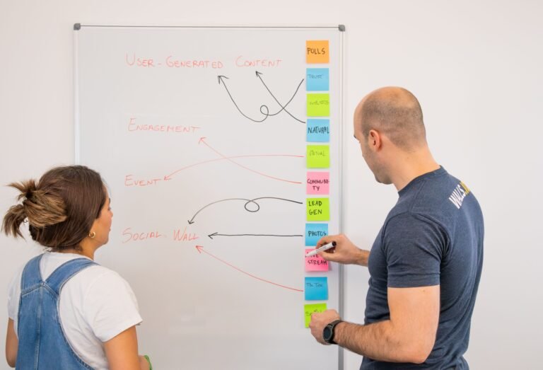How to Build a Simple Lead-Generation System Without Running Ads